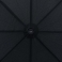 Paraguas negro con puño abre-cierra 89007
