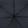 Paraguas caballero abre-cierra negro liso 3